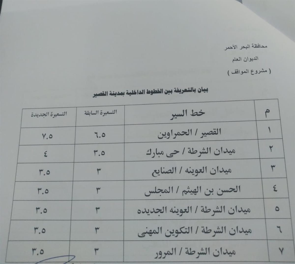 التعريفة الجديدة