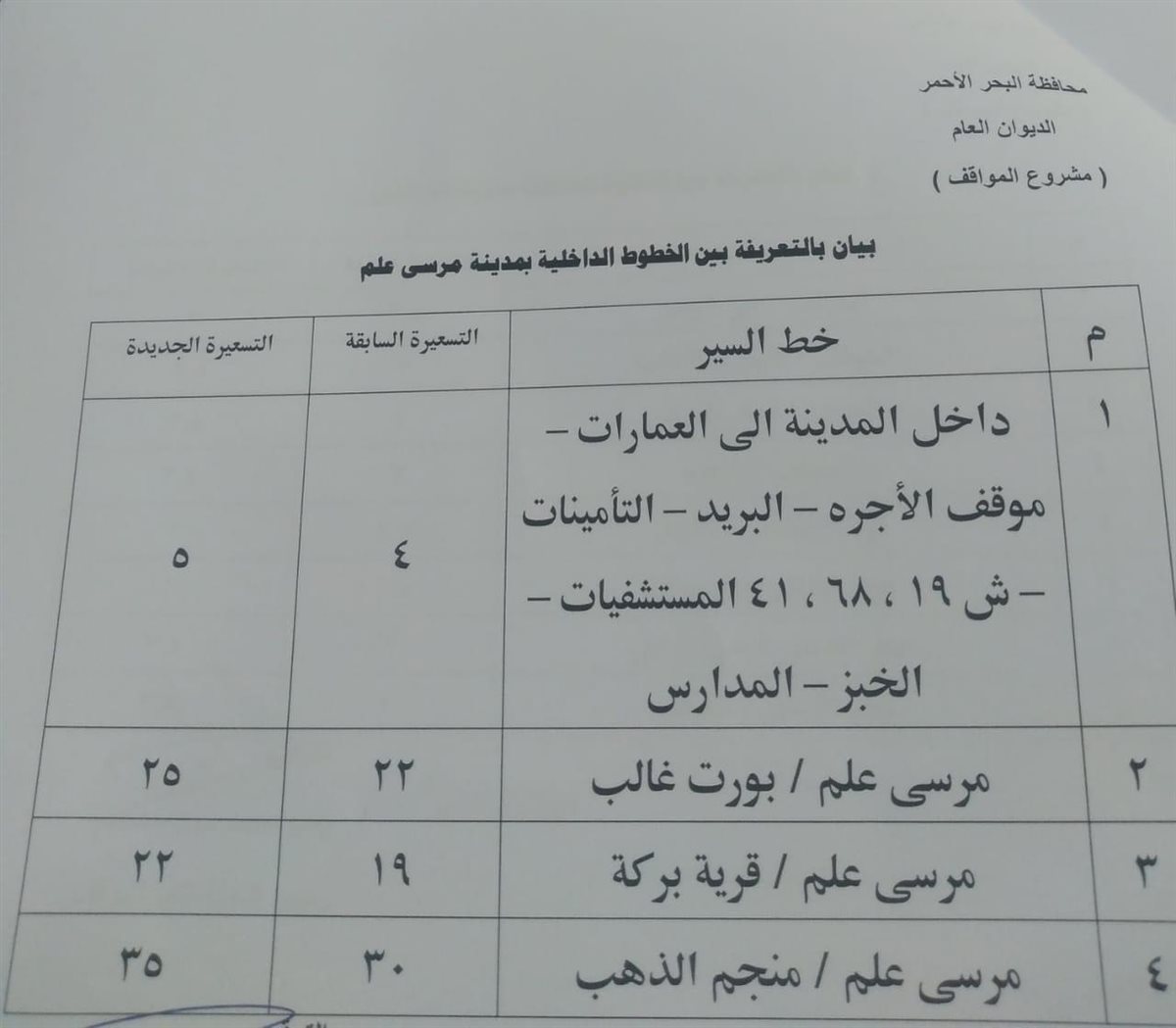 التعريفة الجديدة