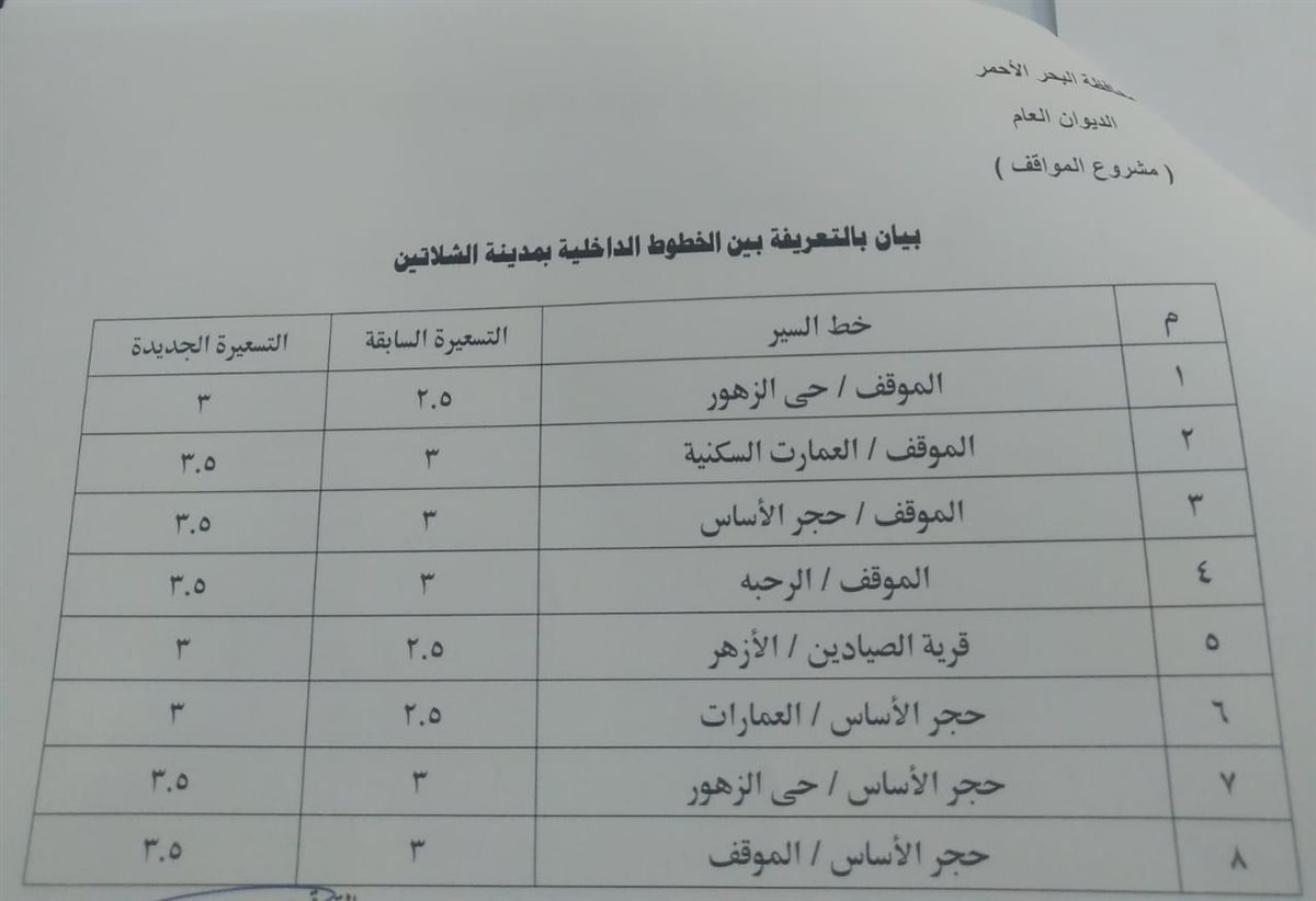 التعريفة الجديدة