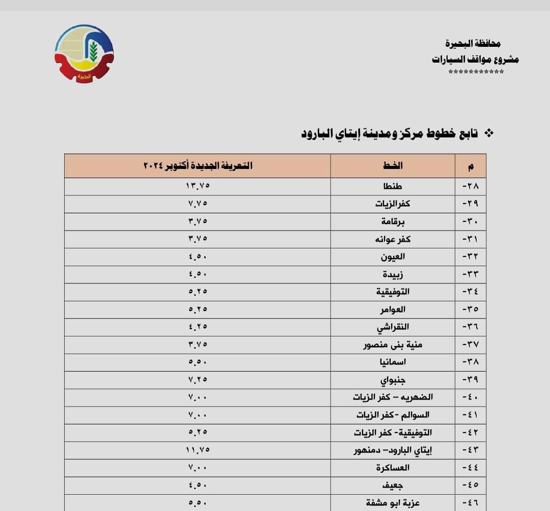 التعريفة الجديدة