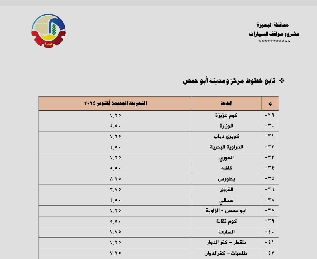 التعريفة الجديدة
