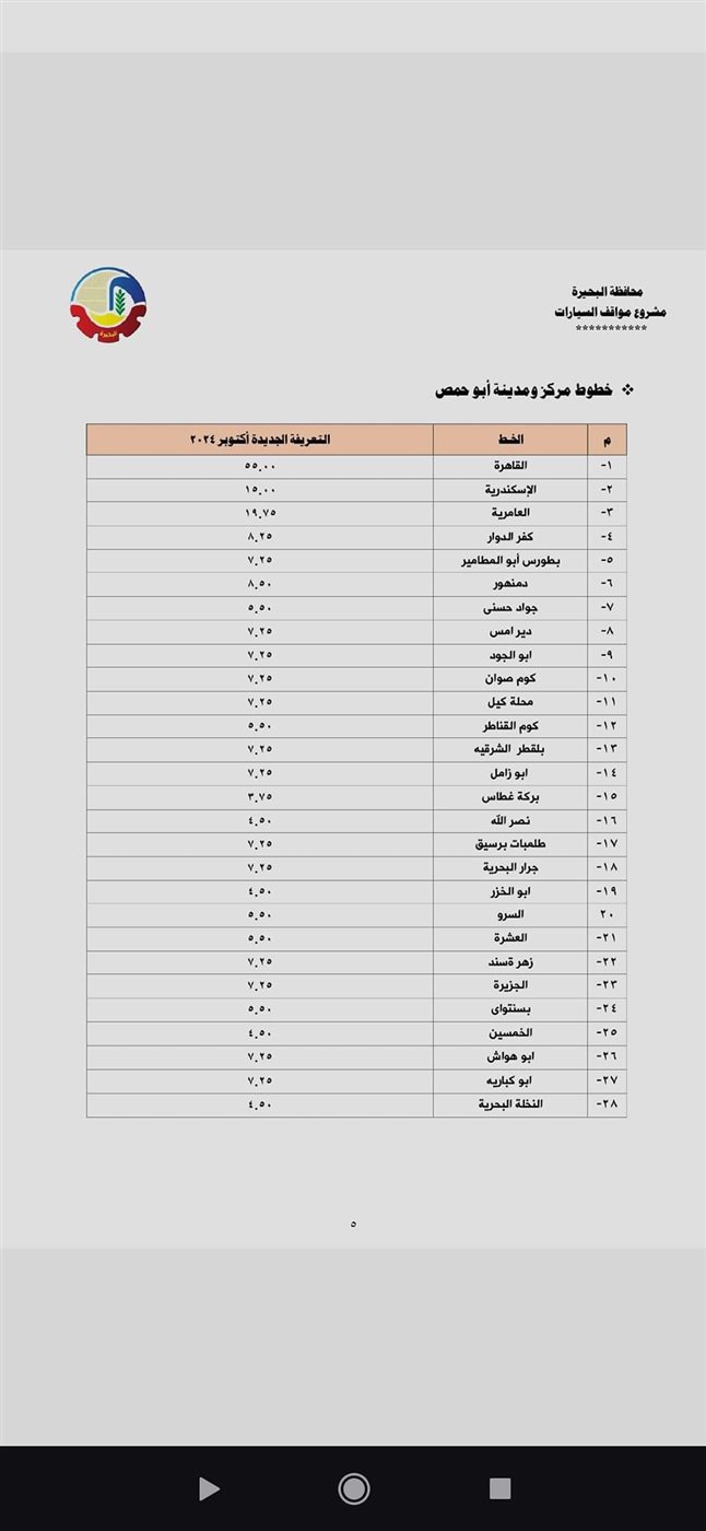 التعريفة الجديدة