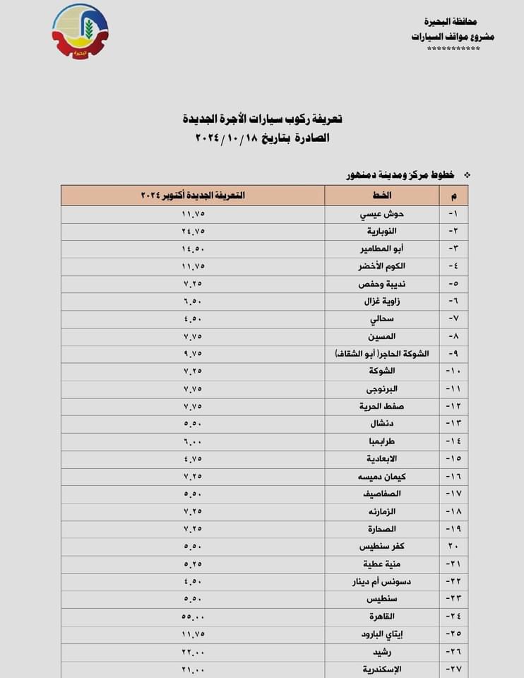 التعريفة الجديدة