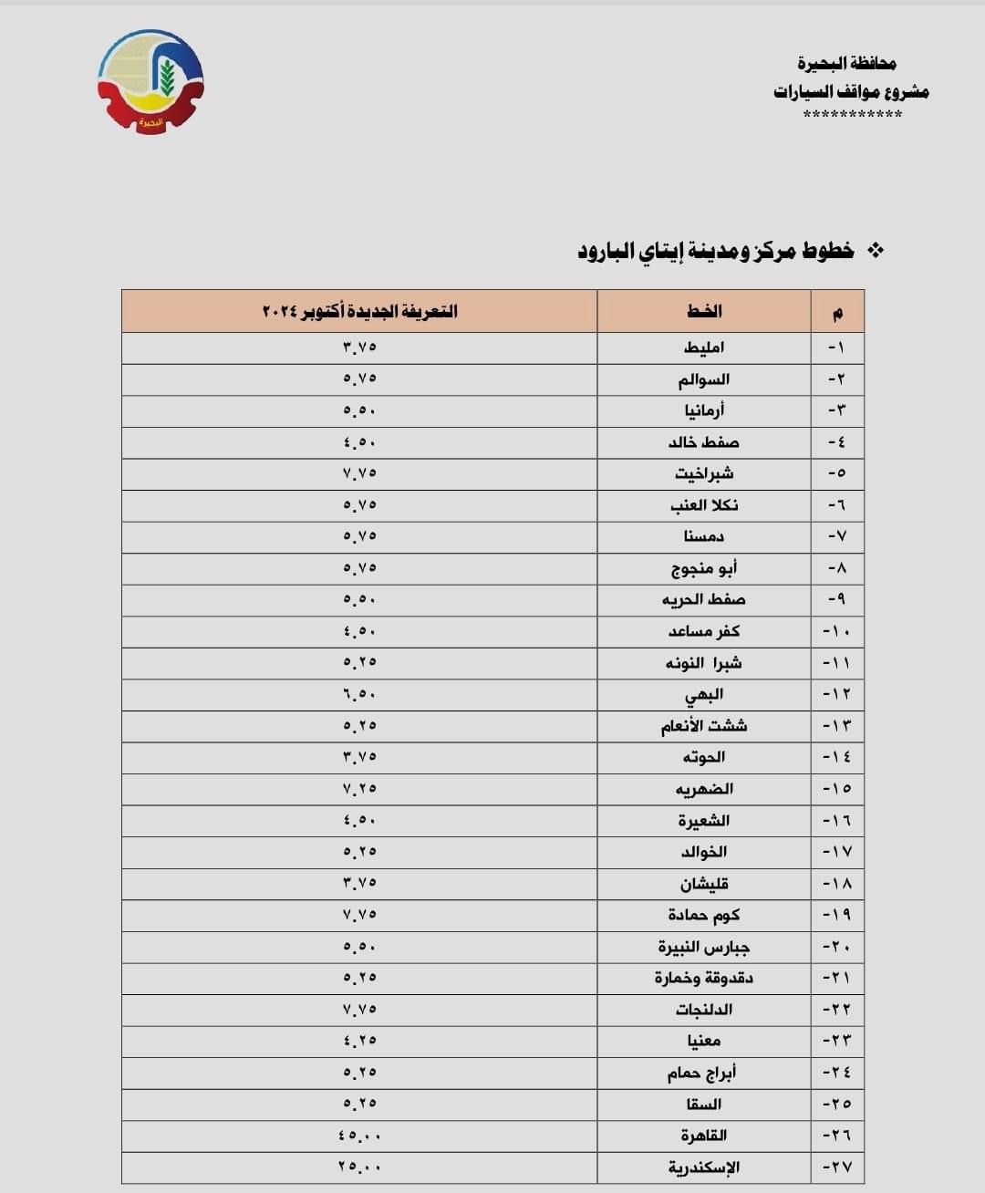 التعريفة الجديدة