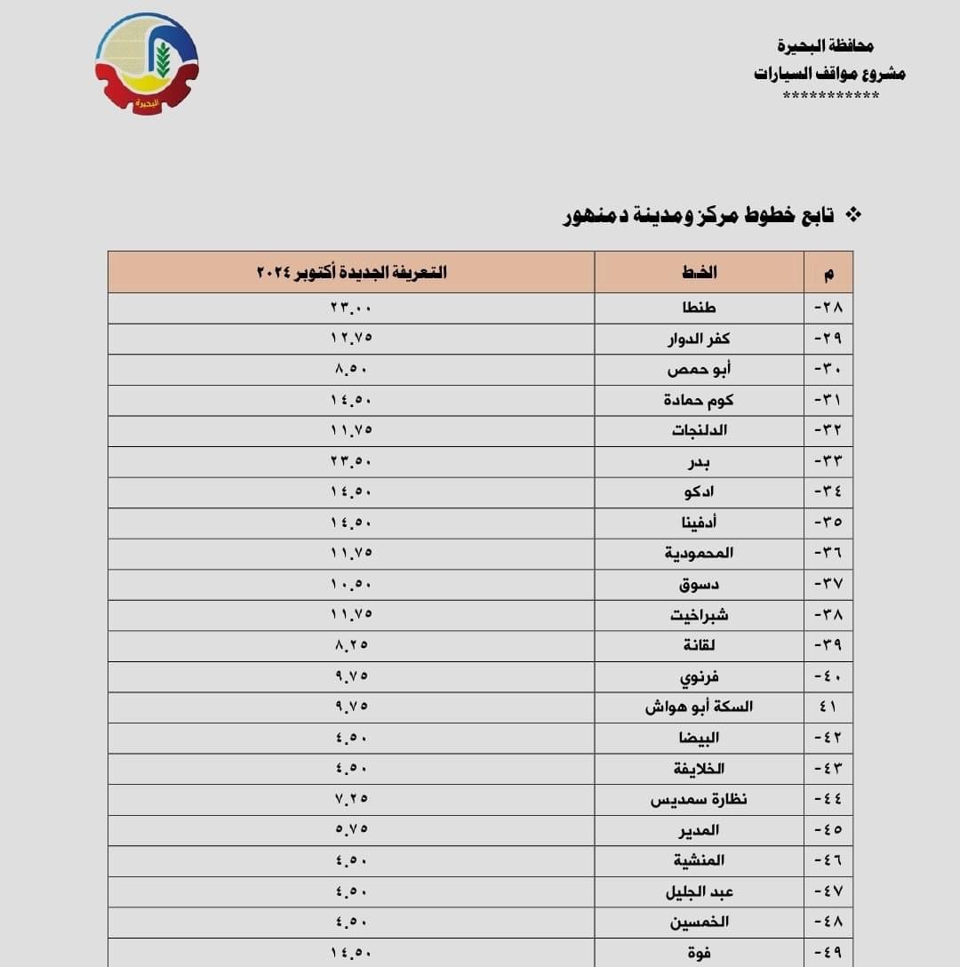 التعريفة الجديدة