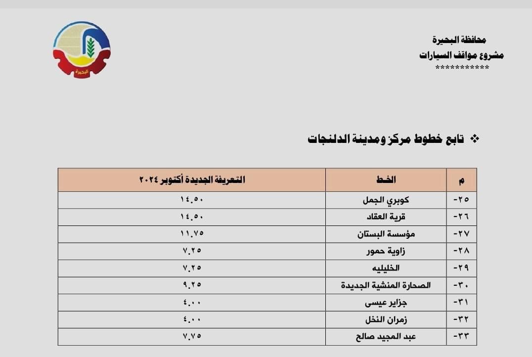 التعريفة الجديدة