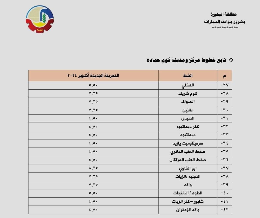 التعريفة الجديدة