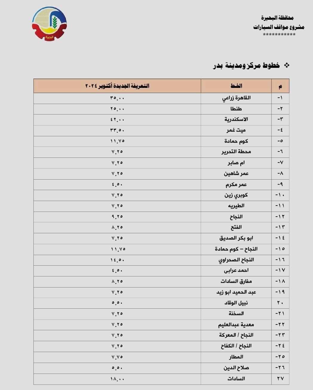 التعريفة الجديدة