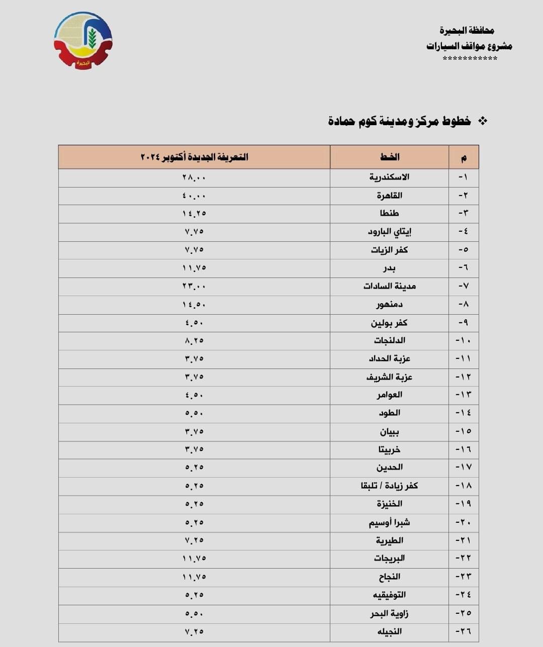 التعريفة الجديدة