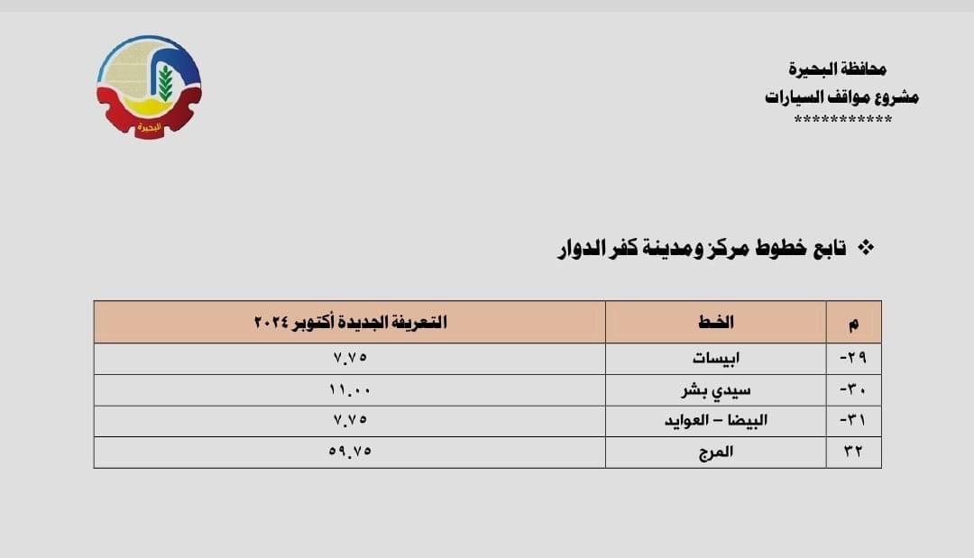 التعريفة الجديدة