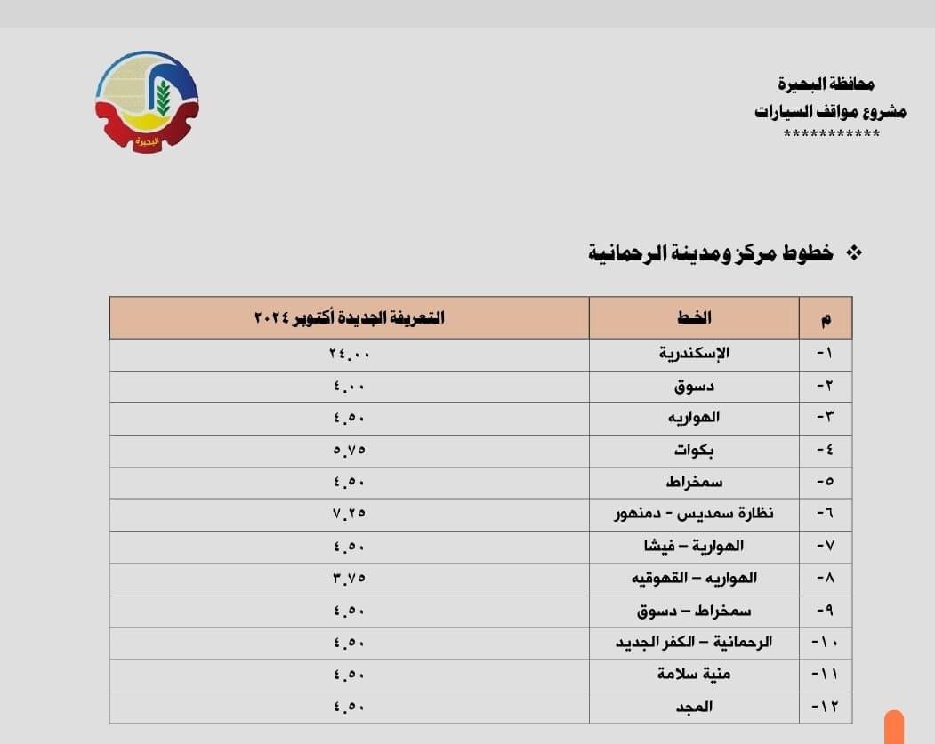 التعريفة الجديدة