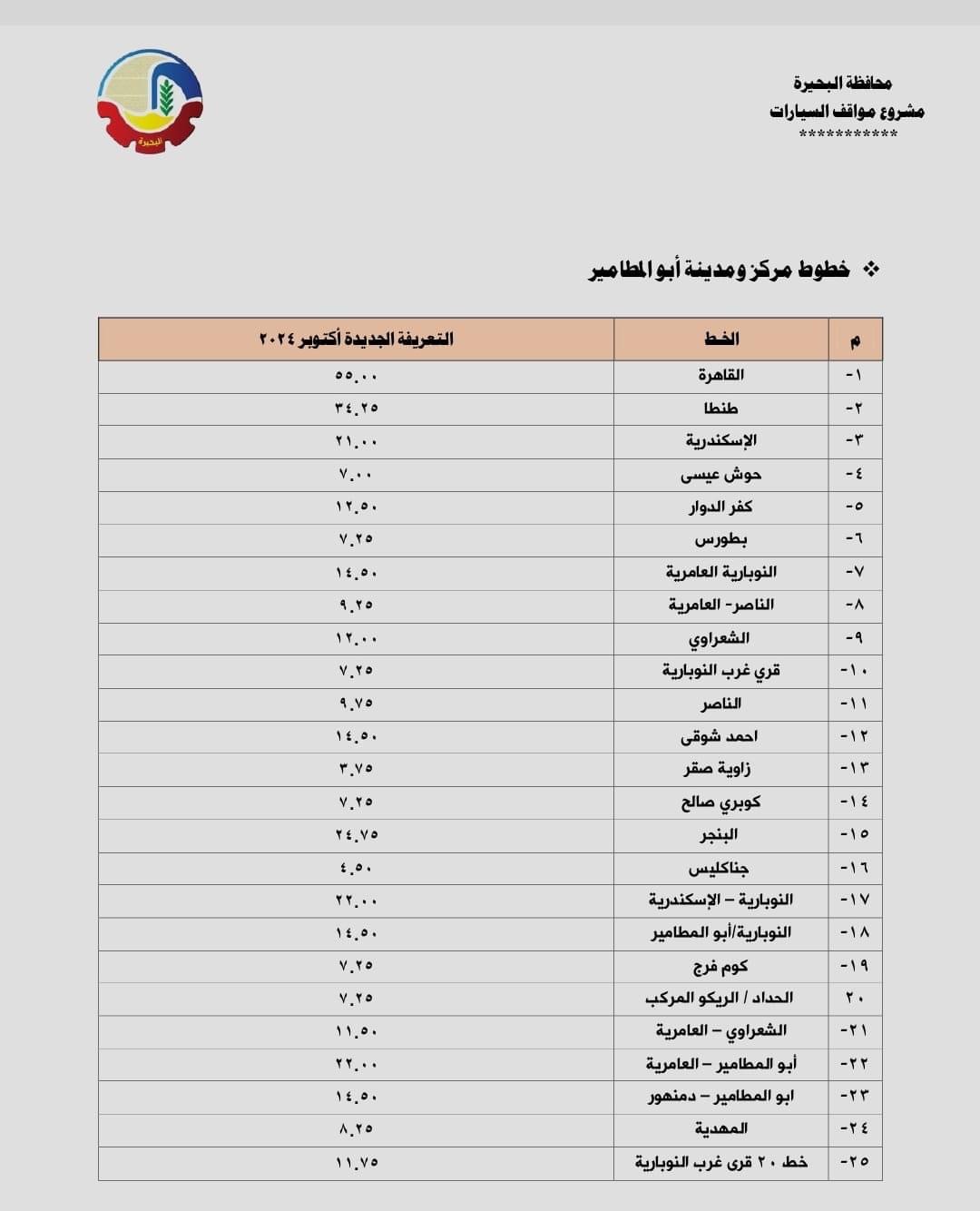 التعريفة الجديدة