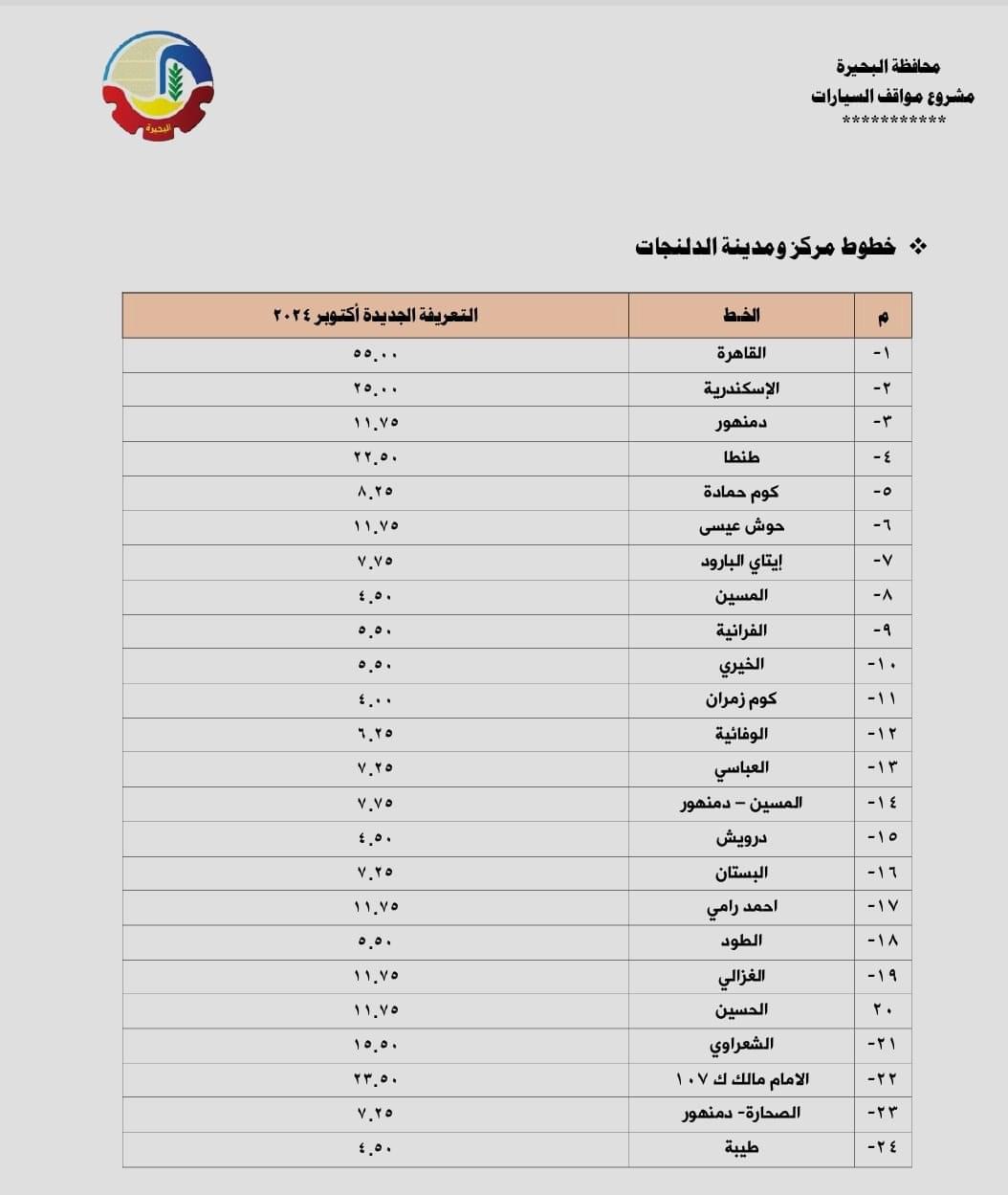 التعريفة الجديدة