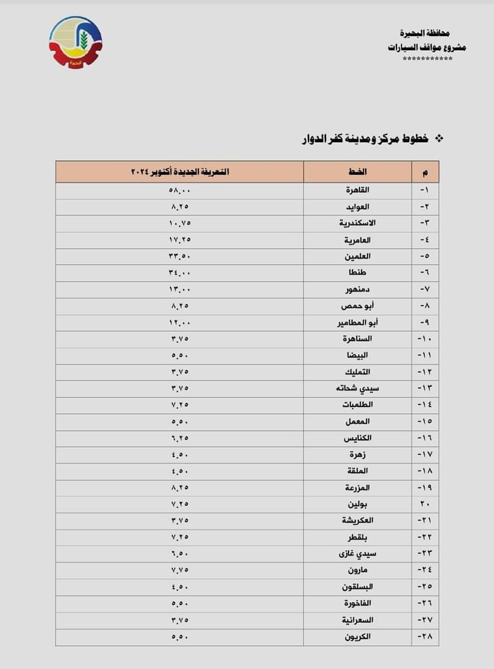 التعريفة الجديدة
