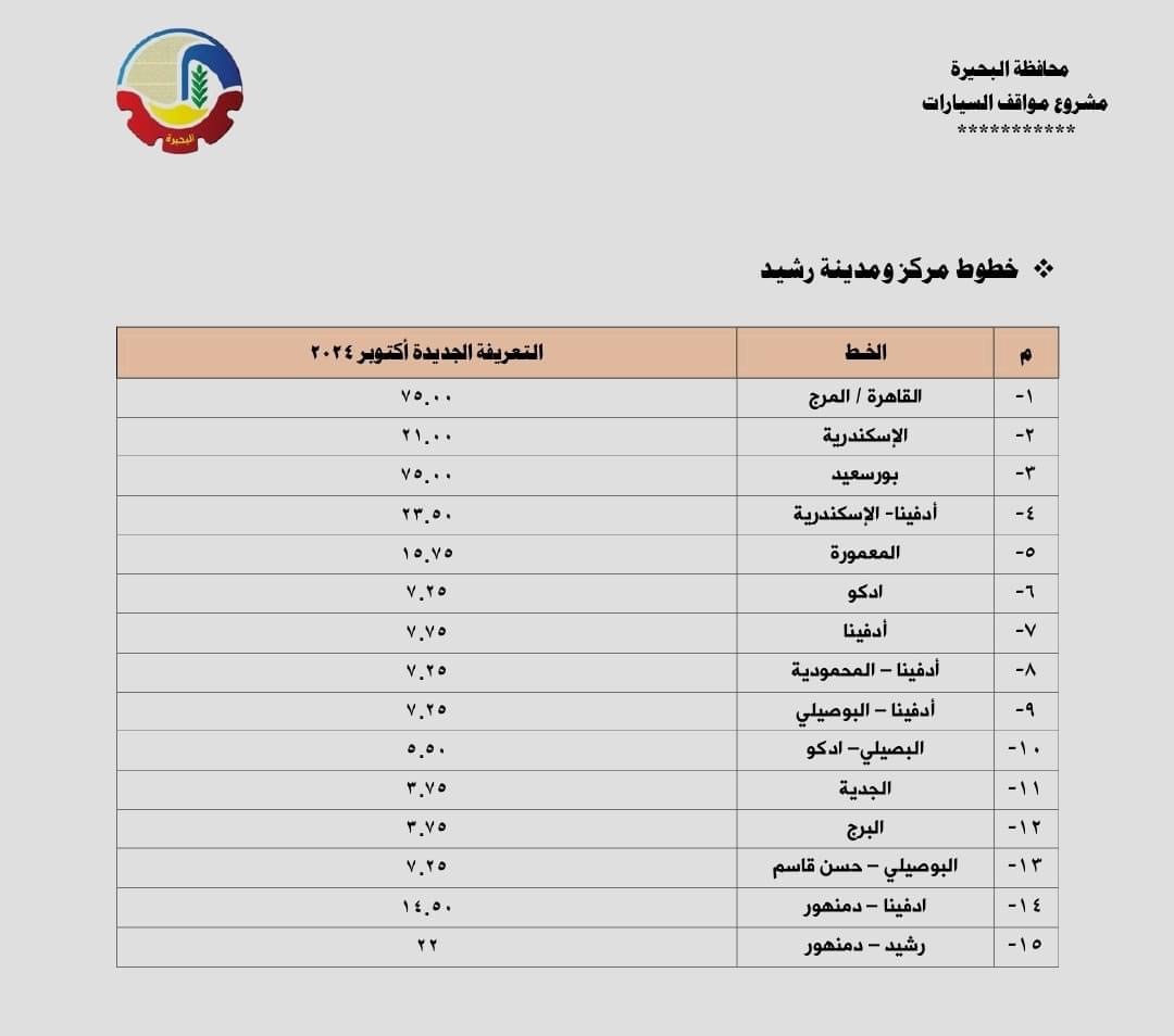 التعريفة الجديدة