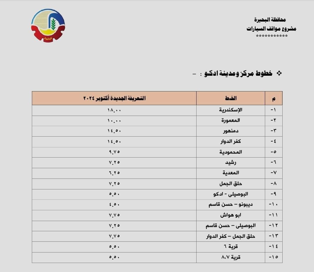 التعريفة الجديدة