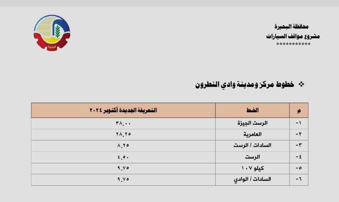 التعريفة الجديدة