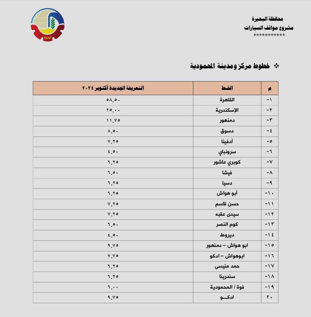 التعريفة الجديدة