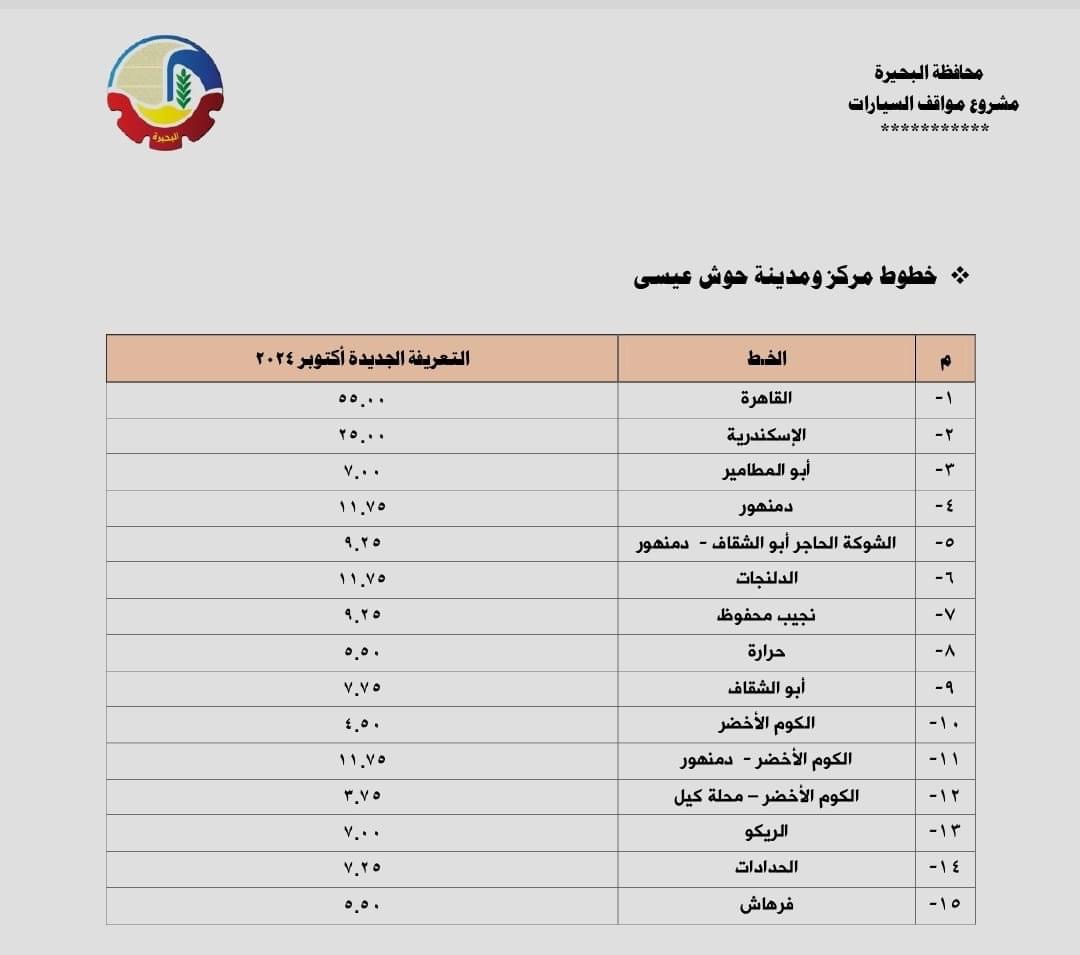 التعريفة الجديدة