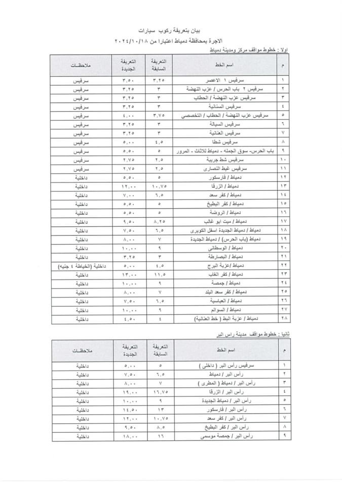 التعريفة الجديدة