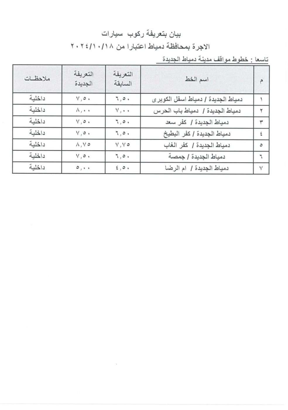 التعريفة الجديدة