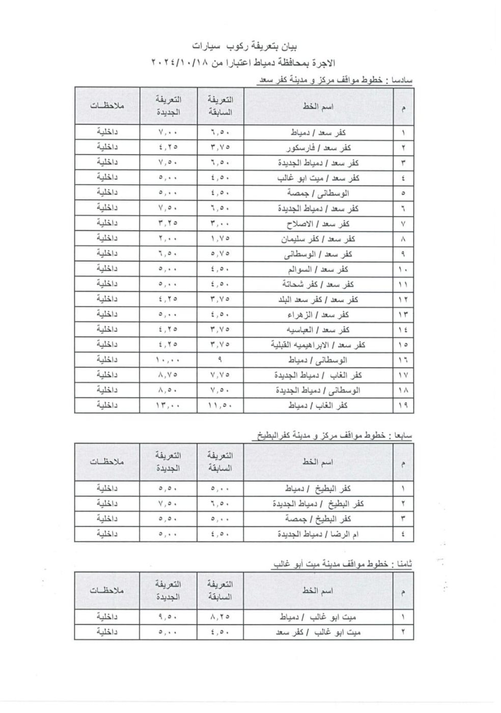 التعريفة الجديدة