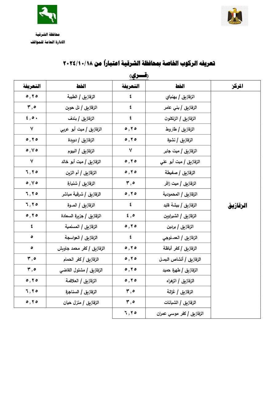 التعريفة الجديدة