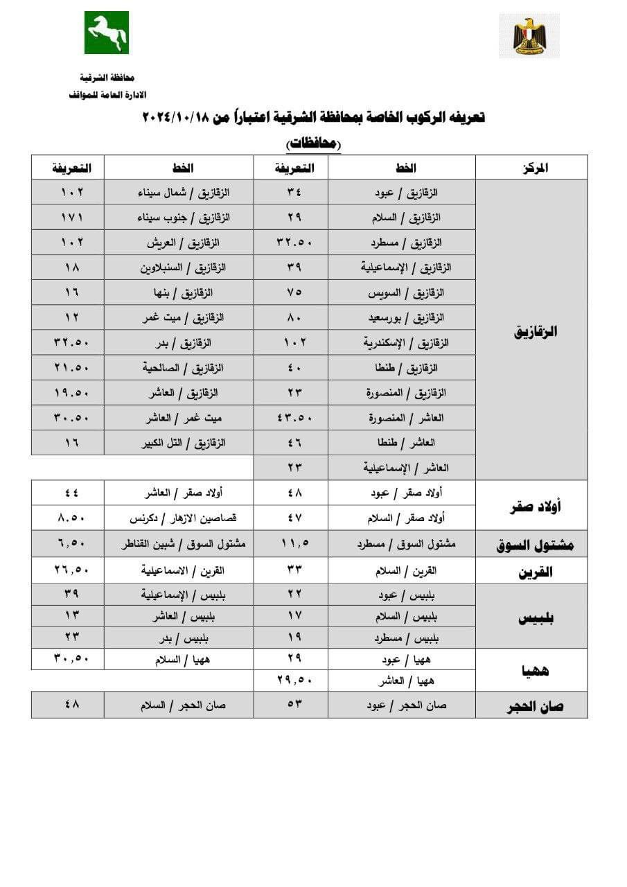 التعريفة الجديدة