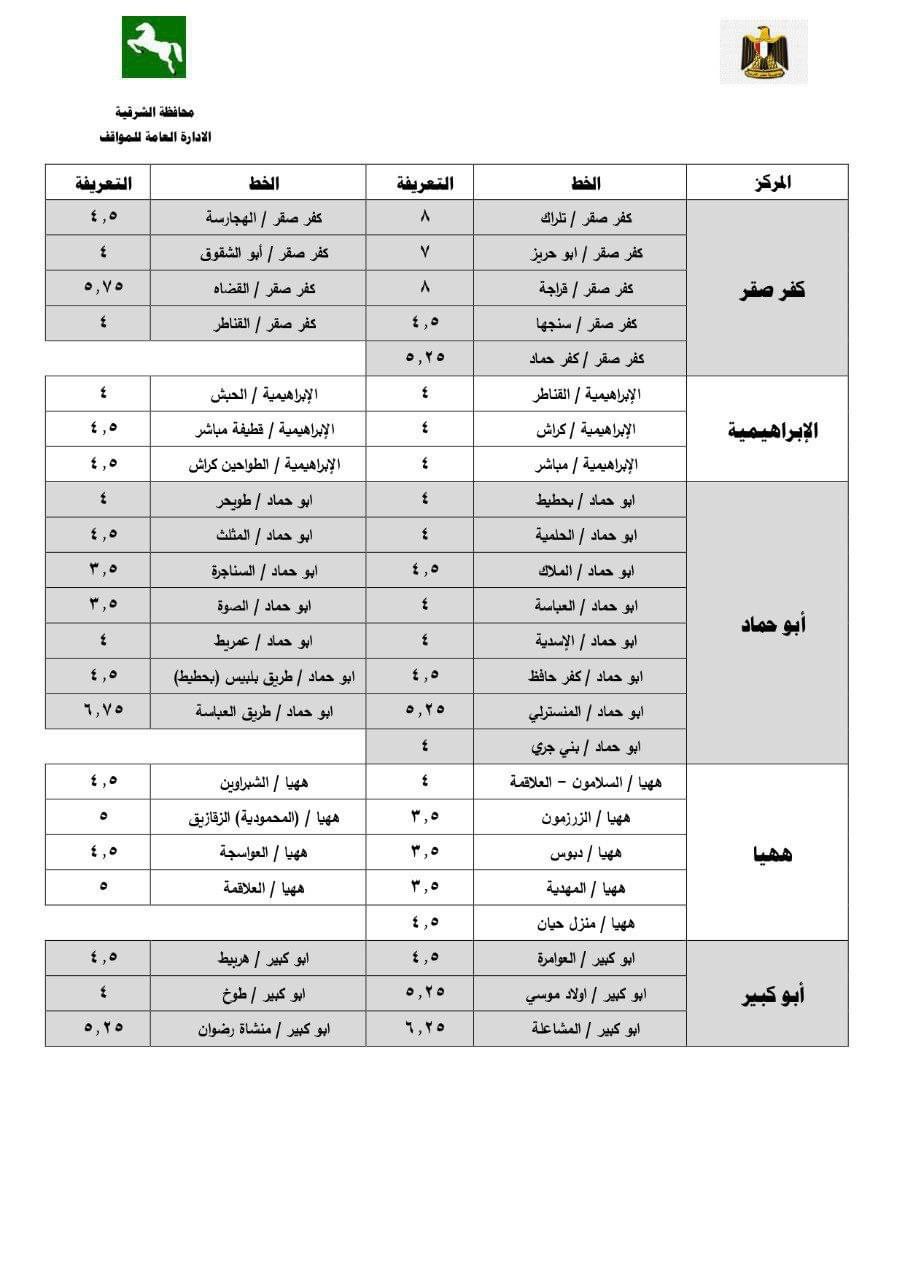 التعريفة الجديدة