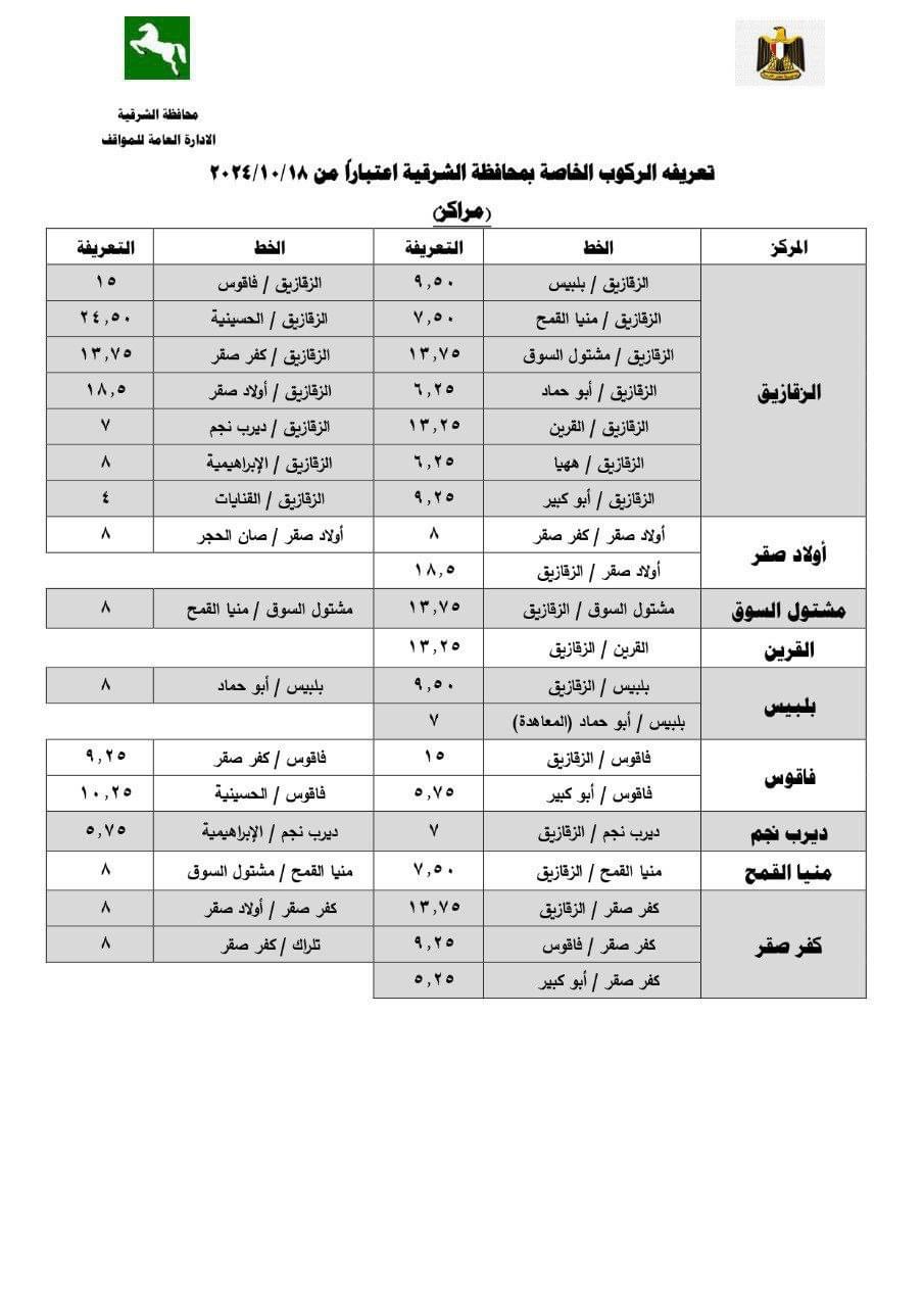 التعريفة الجديدة