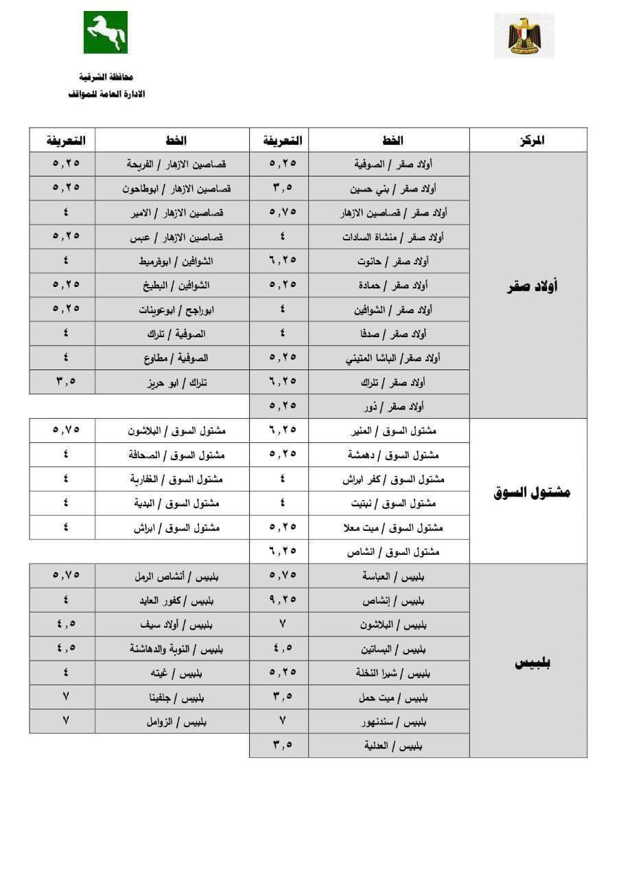 التعريفة الجديدة