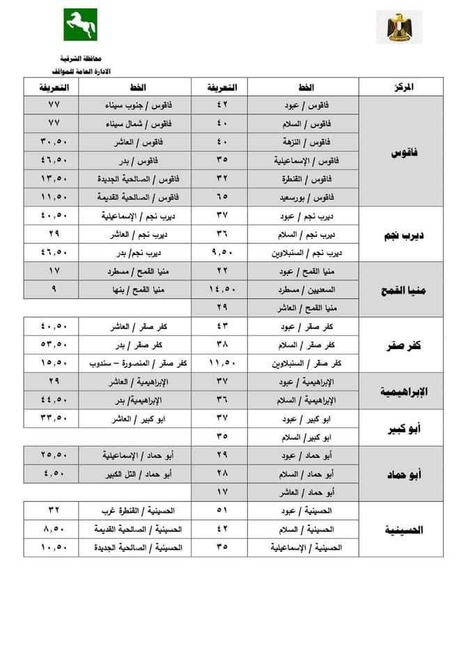 التعريفة الجديدة