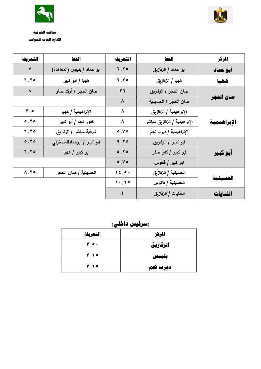 التعريفة الجديدة
