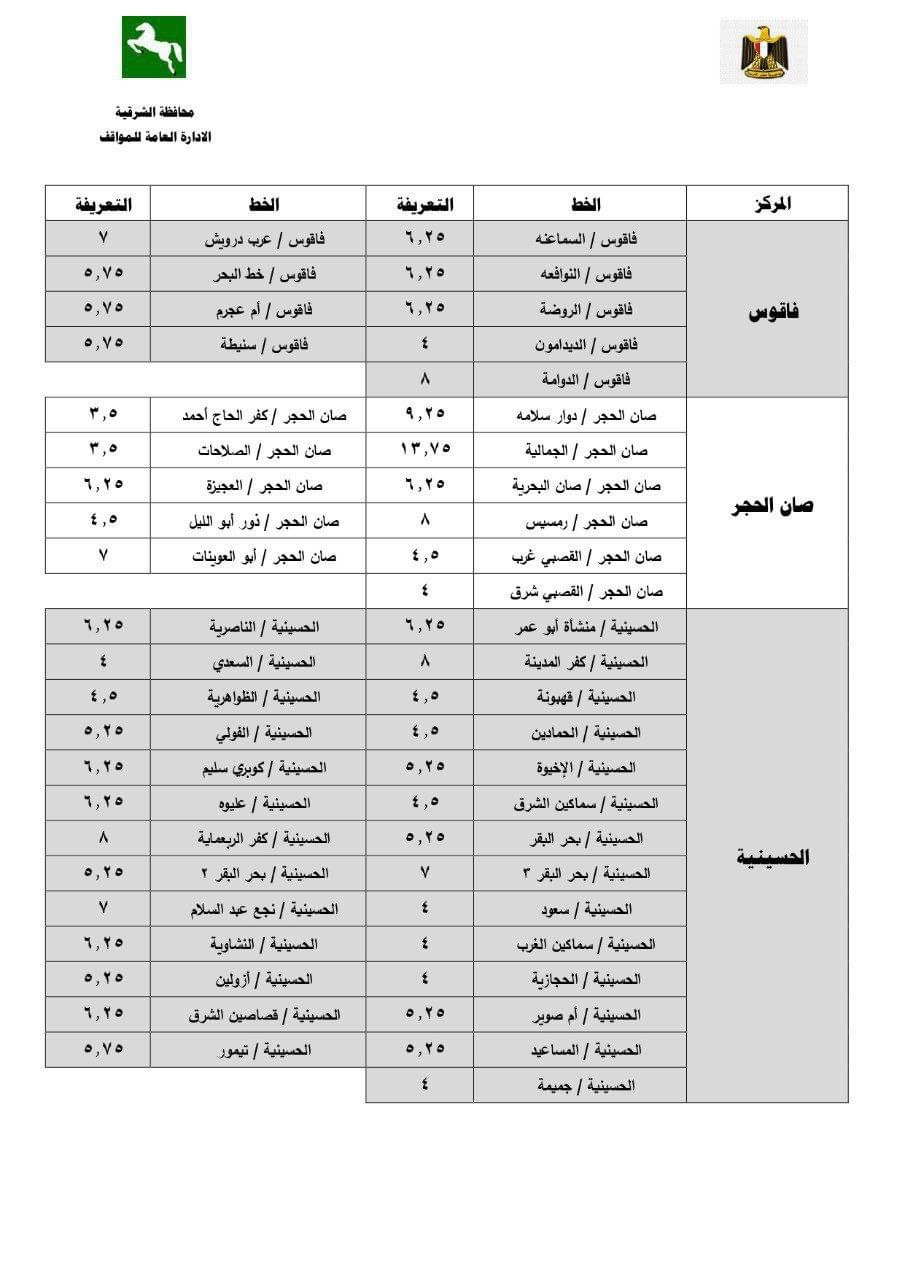 التعريفة الجديدة