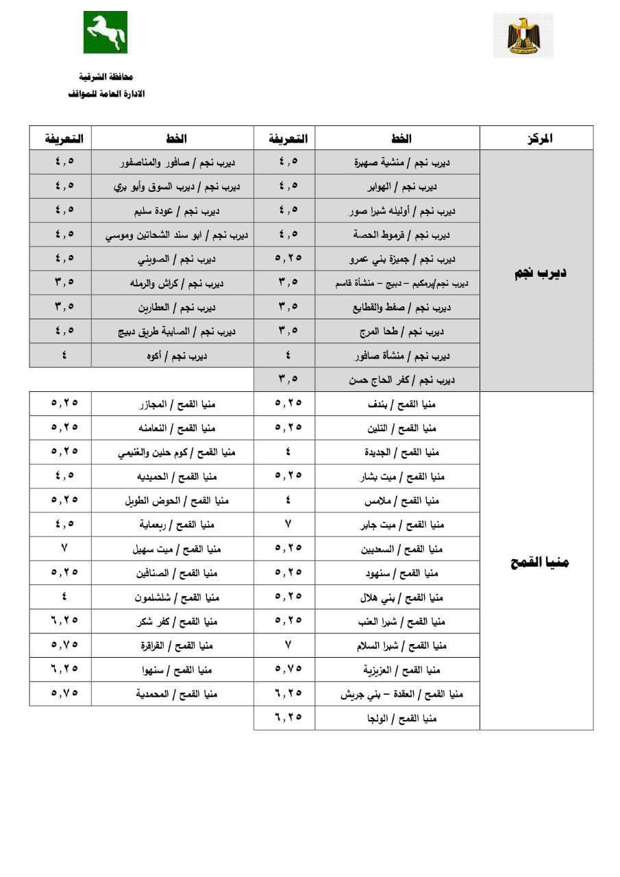 التعريفة الجديدة