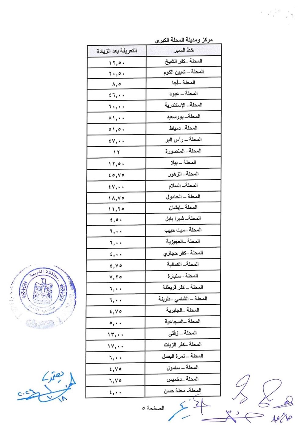 التعريفة الجديدة