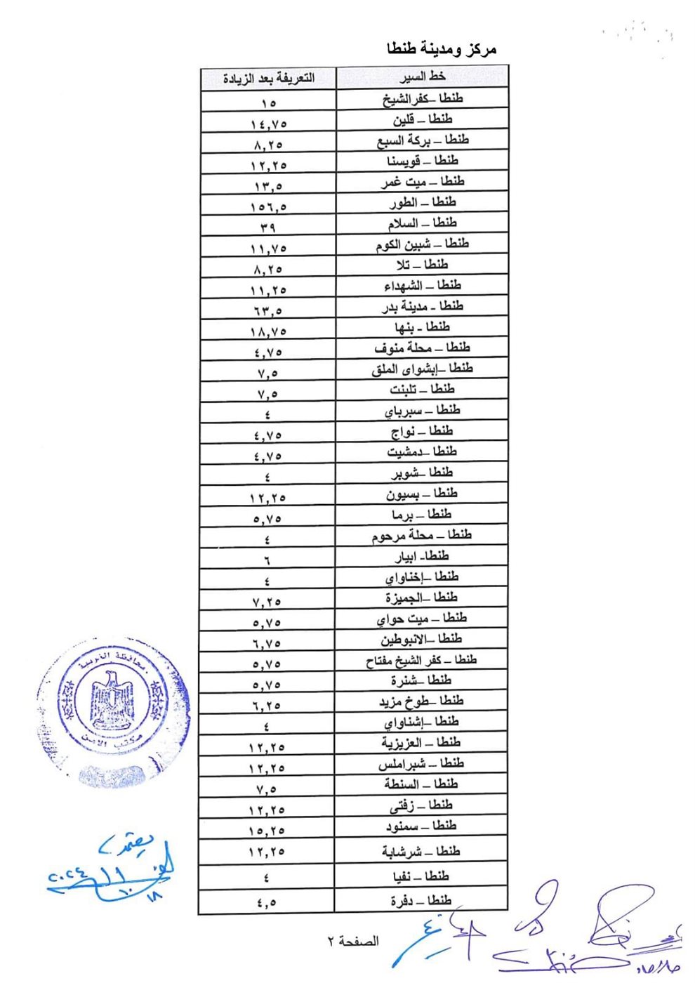 التعريفة الجديدة