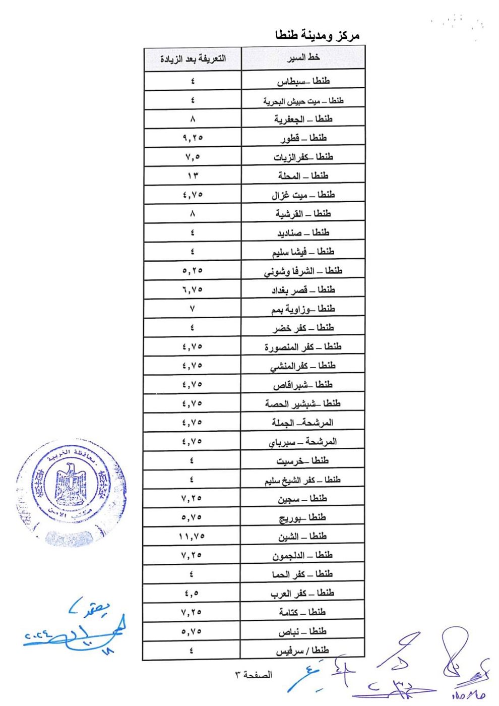 التعريفة الجديدة