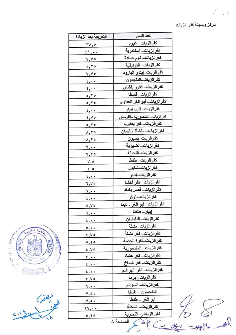 التعريفة الجديدة