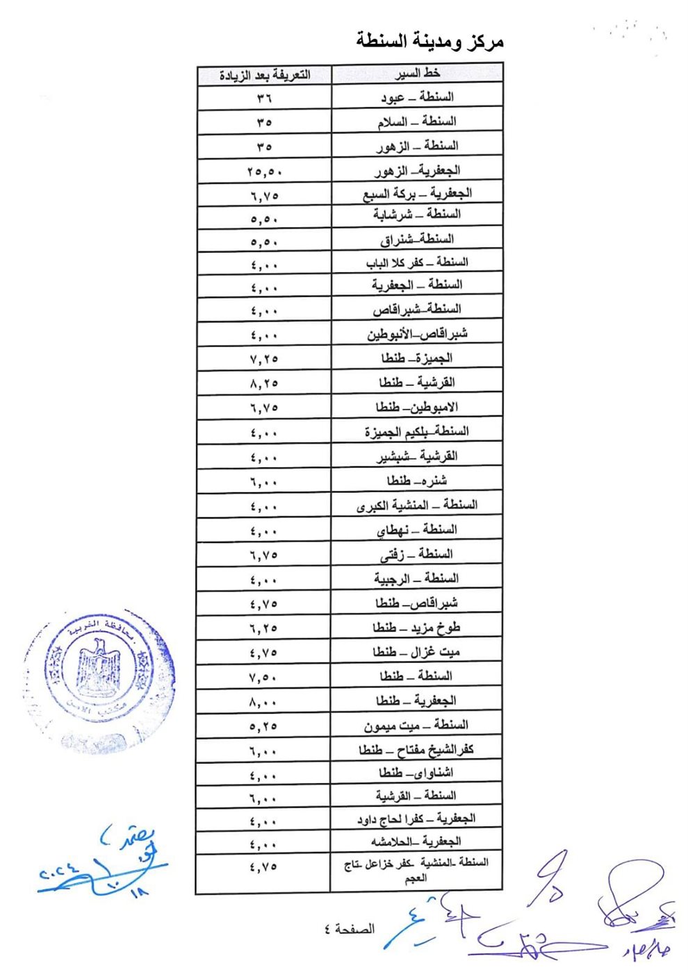 التعريفة الجديدة