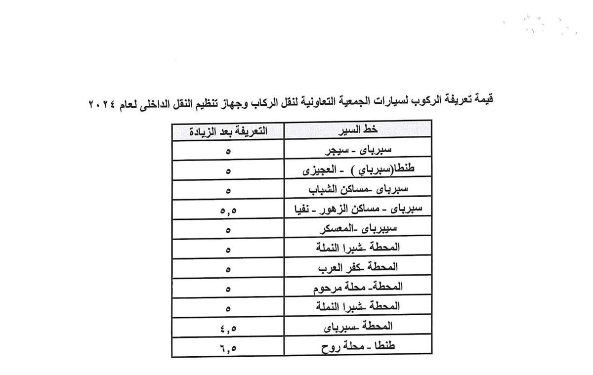 التعريفة الجديدة
