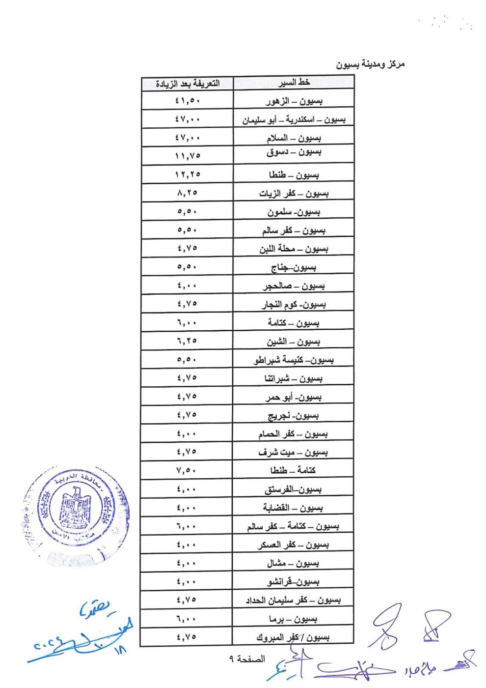 التعريفة الجديدة