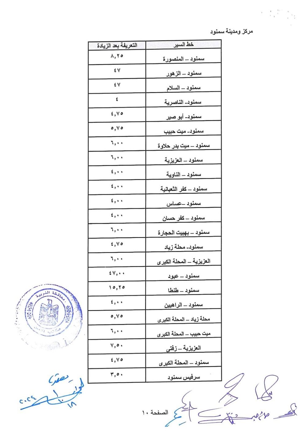 التعريفة الجديدة