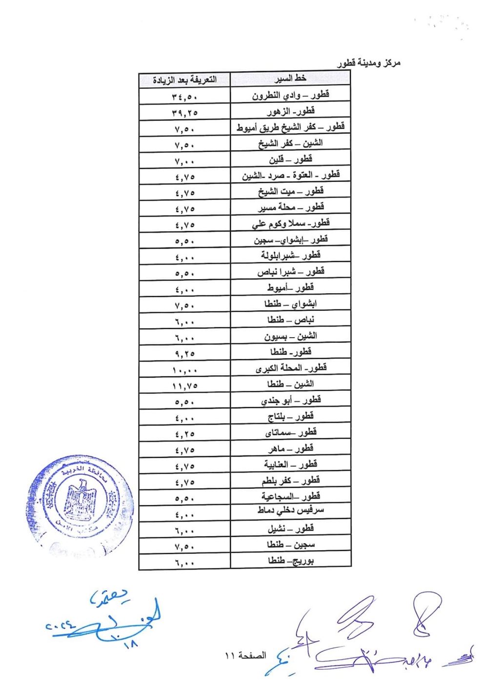 التعريفة الجديدة