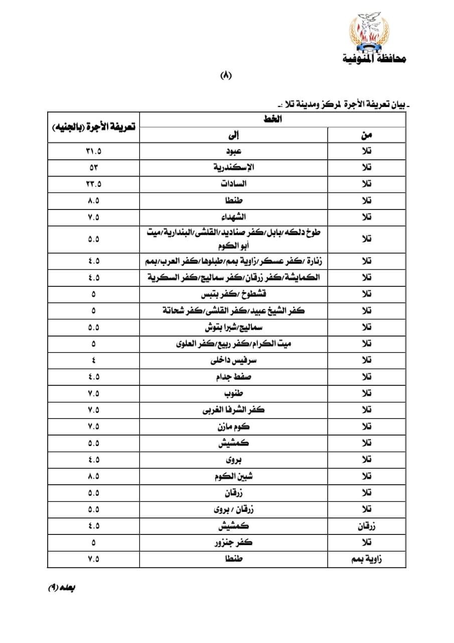 التعريفة الجديدة