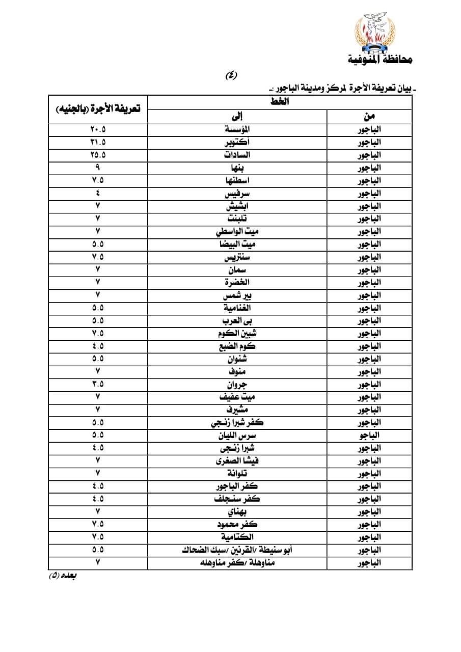 التعريفة الجديدة