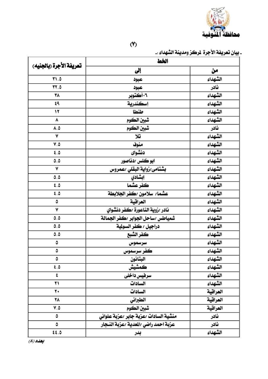 التعريفة الجديدة