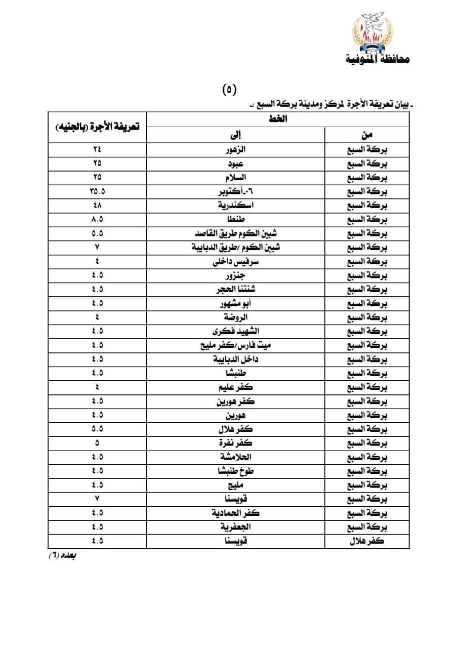 التعريفة الجديدة