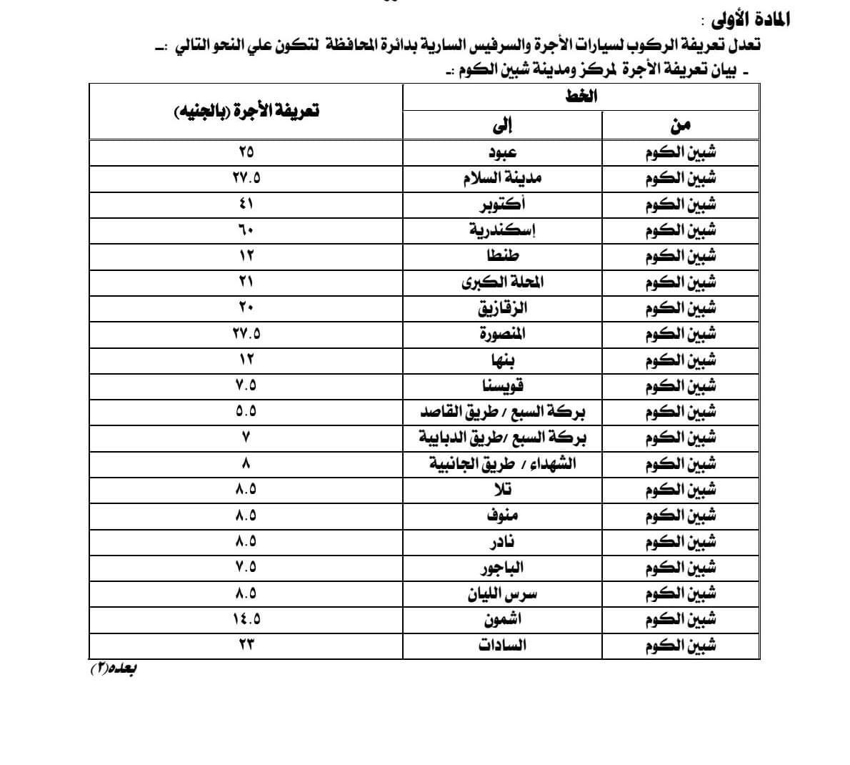 التعريفة الجديدة