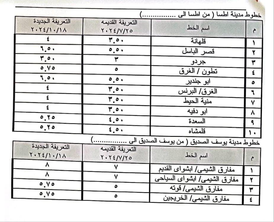 التعريفة الجديدة